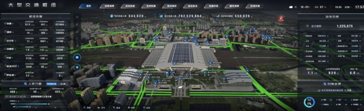 大型综合交通枢纽智治应用入选“浙江省数字化改革成果最佳应用”,袋鼠云树立未来交通枢纽智治样板 大型综合交通枢纽智治应用入选“浙江省数字化改革成果最佳应用”,袋鼠云树立未来交通枢纽智治样板