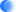 数据可控