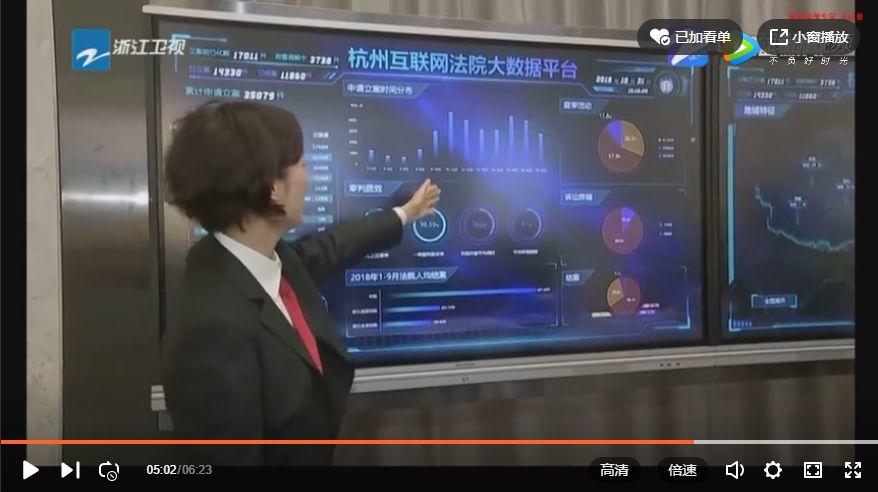 “用数据可视化讲述中国好故事” | 杭州互联网法院携手袋鼠云建设大数据分析平台