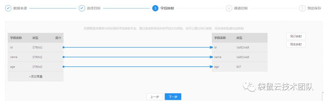 栈问栈答 | 如何使用数栈进行数据采集? 栈问栈答 | 如何使用数栈进行数据采集?