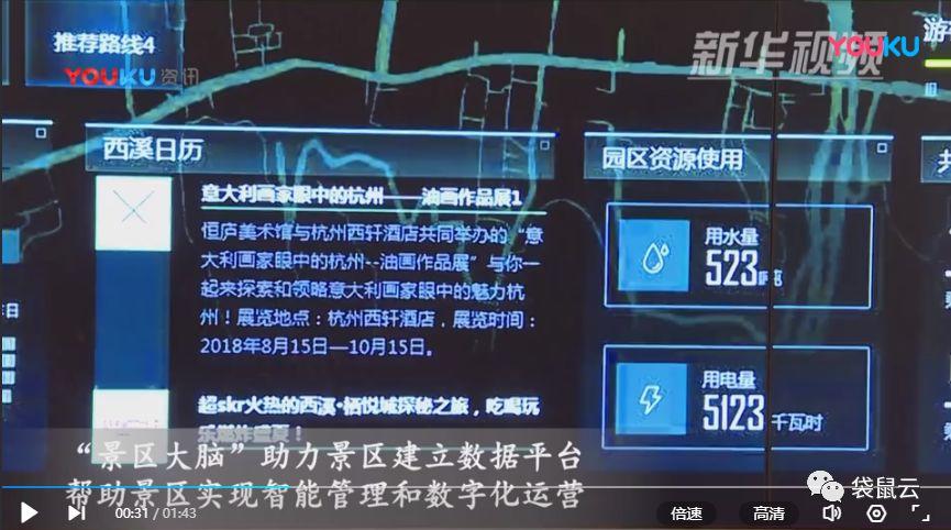 “用数据可视化讲述中国好故事” | 袋鼠云助力西溪湿地打造“未来景区样板”