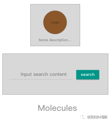 技本功丨利用 Atomic 构建 React 项目工作流，so easy!