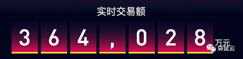 漂亮得不像实力派 | 袋鼠云数据可视化大屏技术解密 之 如何选择有效的图表