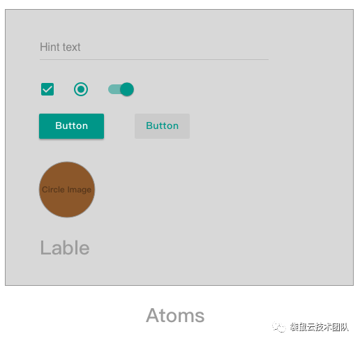 技本功丨利用 Atomic 构建 React 项目工作流，so easy!