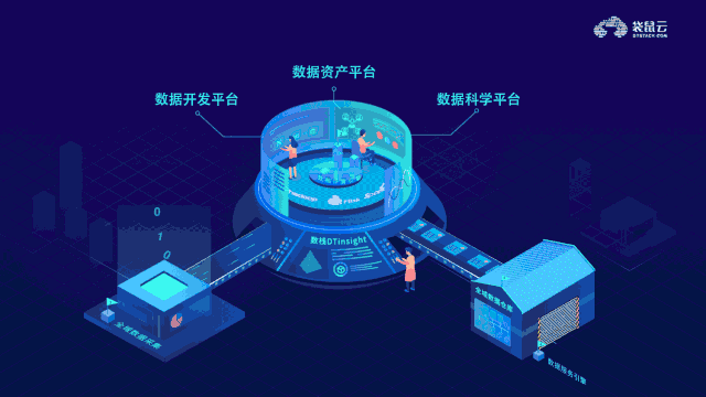 这,才是集美貌与才华于一体的大屏 这,才是集美貌与才华于一体的大屏