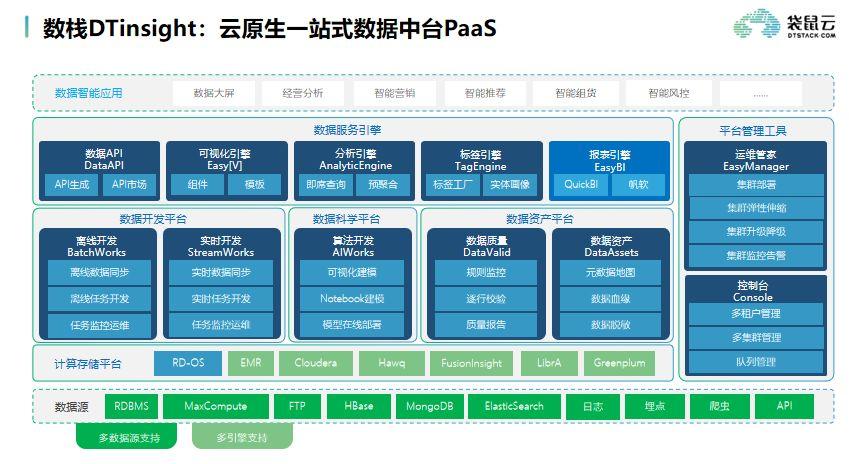 乌镇时间 | 现场爆满，袋鼠云赋能金融、新零售数智化转型