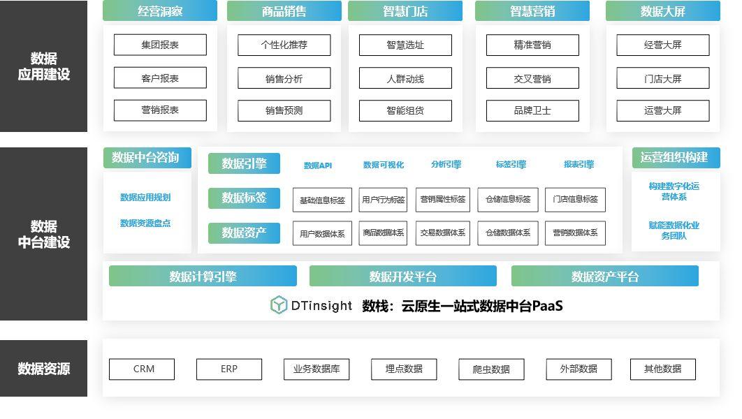 乌镇时间 | 现场爆满，袋鼠云赋能金融、新零售数智化转型