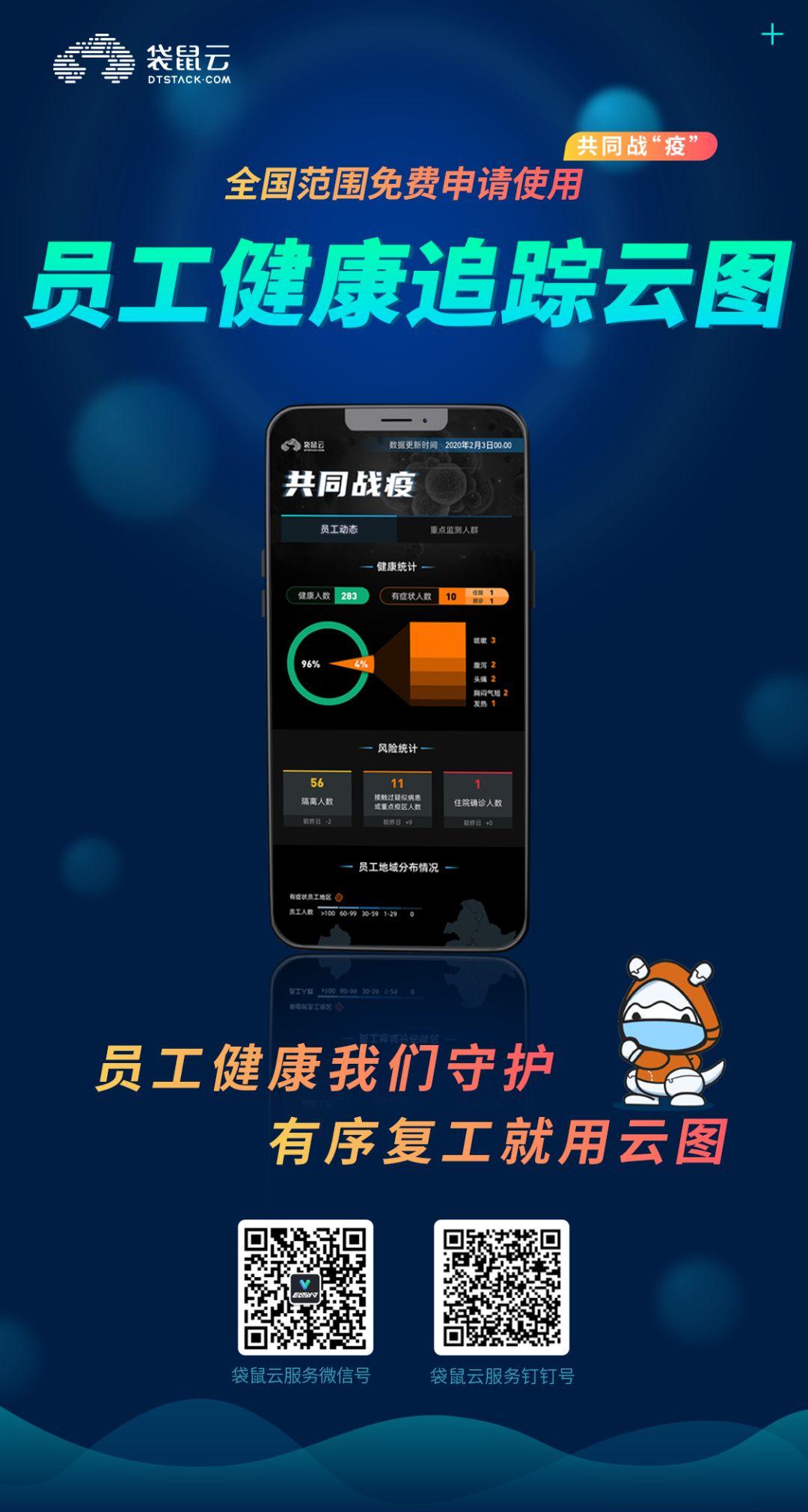 共同战疫,袋鼠云免费提供员工健康追踪云图、疫情防控企业云上运维技术支持、企业技术赋能公益课等服务 共同战疫,袋鼠云免费提供员工健康追踪云图、疫情防控企业云上运维技术支持、企业技术赋能公益课等服务