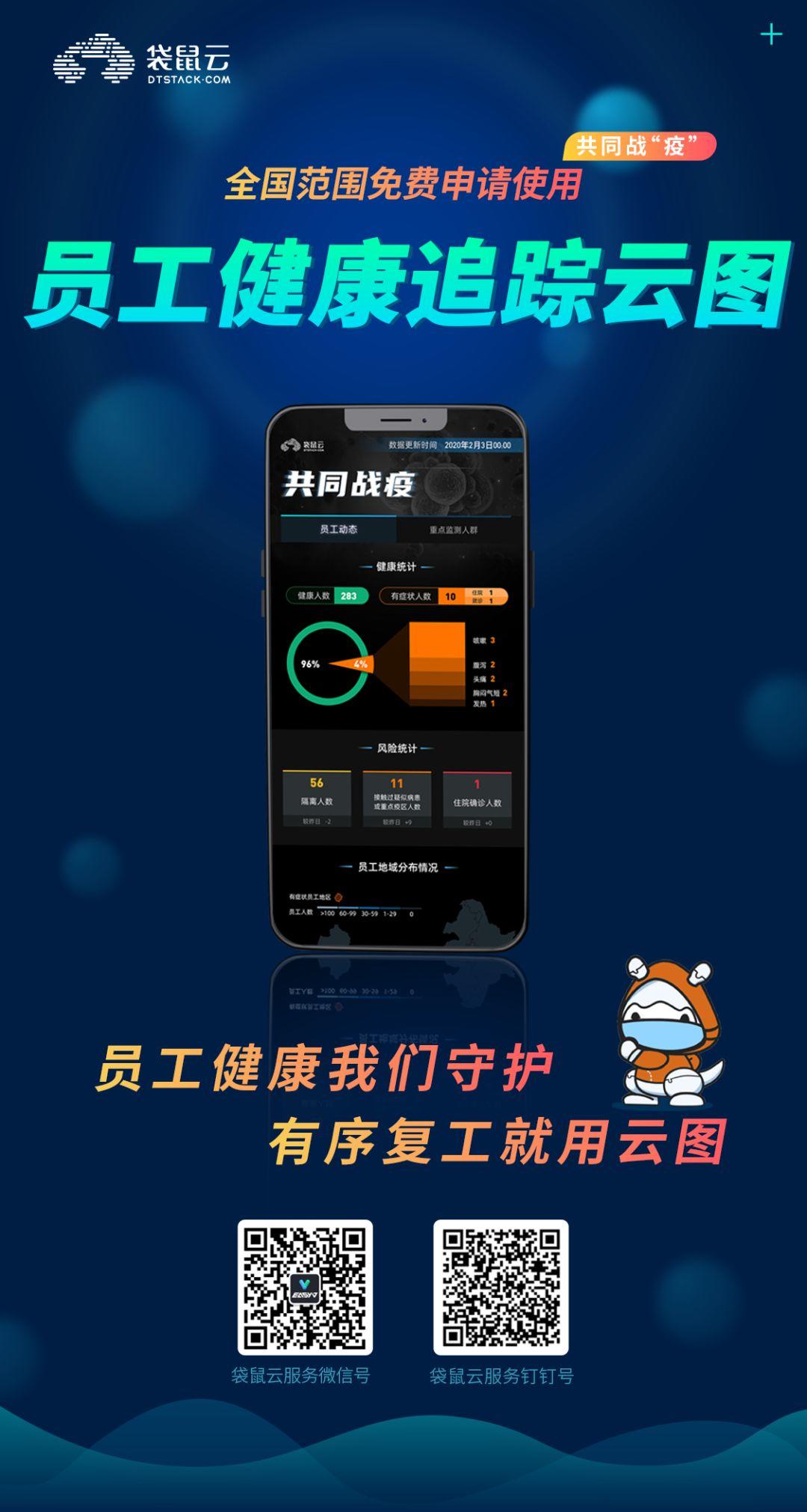 共同战疫，袋鼠云免费提供员工健康追踪云图、疫情防控企业云上运维技术支持、企业技术赋能公益课等服务
