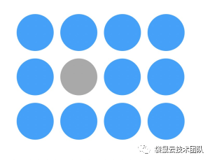 漂亮得不像实力派 | 掌握这3个策略，轻松提升数据信息传达效率