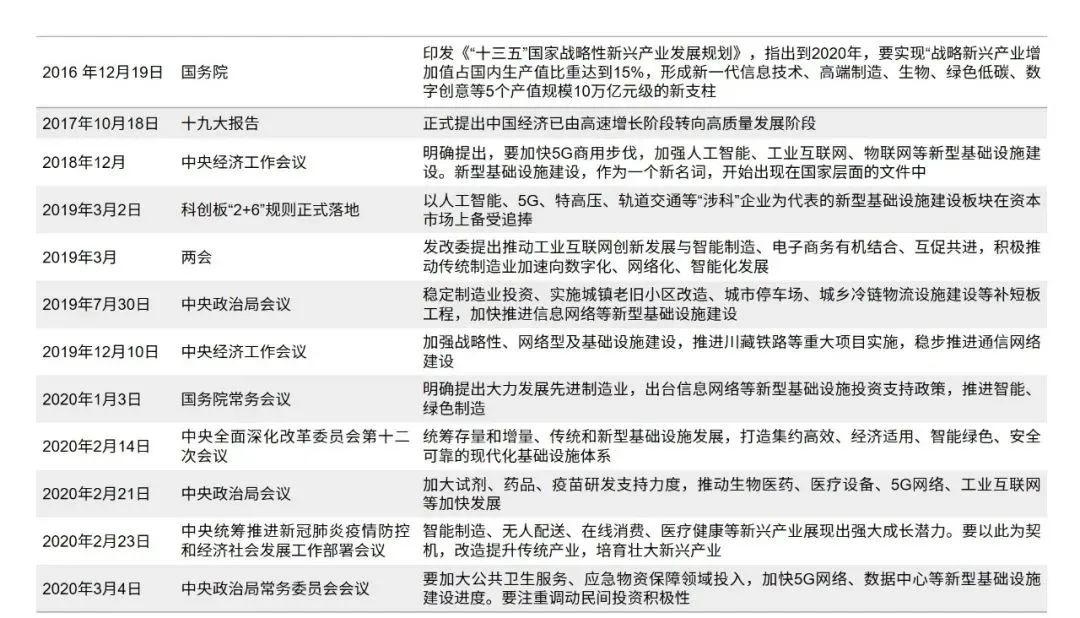 袋鼠云数栈：数字经济时代新基建，助力企业数智化升级