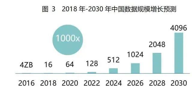 袋鼠云数栈：数字经济时代新基建，助力企业数智化升级