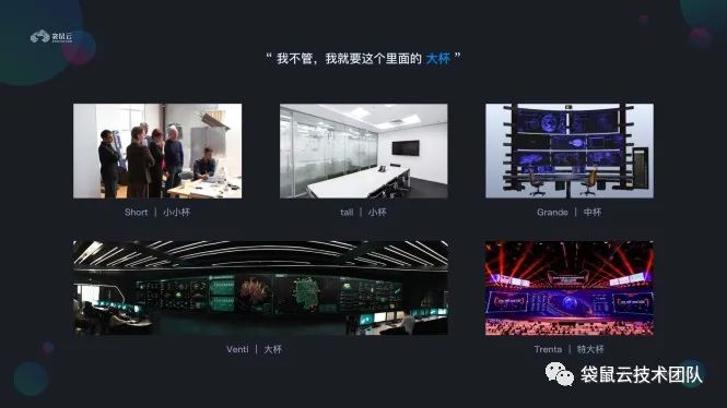 袋鼠云可视化二三事 | 数据大屏设计师,我不信你没有这些困惑! 袋鼠云可视化二三事 | 数据大屏设计师,我不信你没有这些困惑!