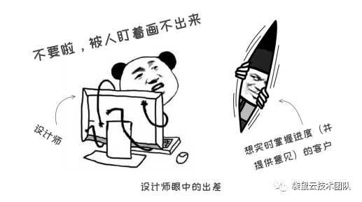 袋鼠云可视化二三事 | 数据大屏设计师,我不信你没有这些困惑! 袋鼠云可视化二三事 | 数据大屏设计师,我不信你没有这些困惑!