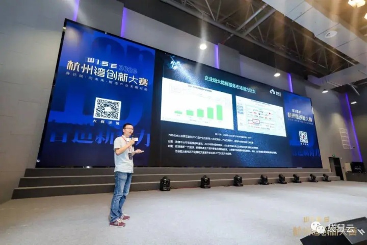 数据中台服务商袋鼠云荣获WISE2020杭州湾创新大赛 · 智造新势力二等奖