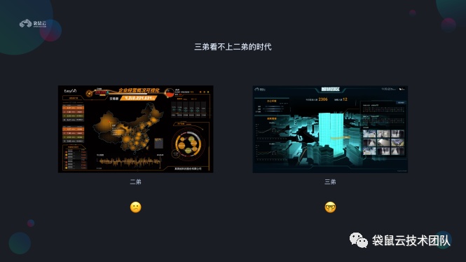 袋鼠云可视化二三事 | 数据大屏设计师,我不信你没有这些困惑! 袋鼠云可视化二三事 | 数据大屏设计师,我不信你没有这些困惑!