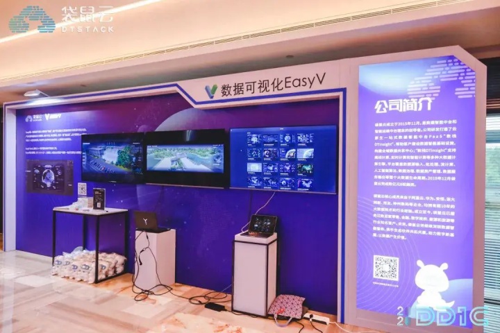 数智峰会|EasyV可视化领导驾驶舱助力企业数智化改革 数智峰会|EasyV可视化领导驾驶舱助力企业数智化改革