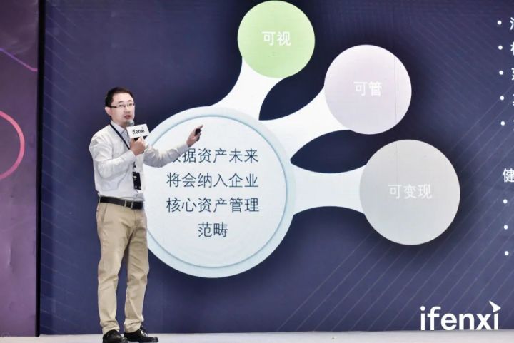 袋鼠云入选《2020爱分析·数据智能厂商全景报告》