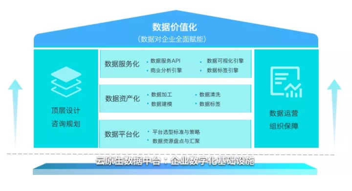 袋鼠云走进四川，共话企业数字经济发展新思路