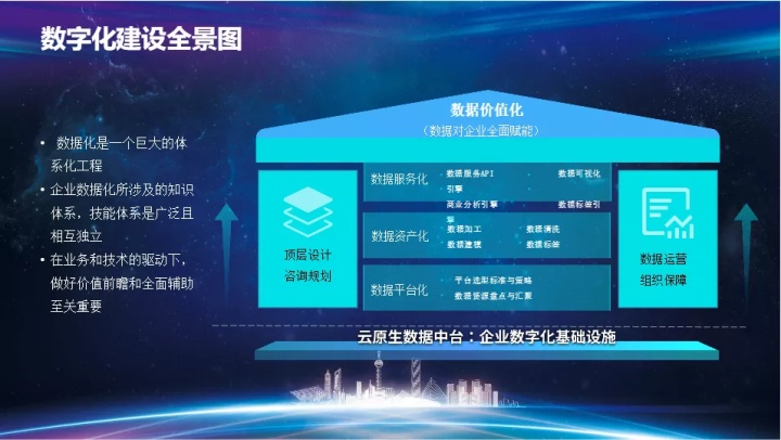 走进安徽,袋鼠云出席第二届人才与创新大会 走进安徽,袋鼠云出席第二届人才与创新大会