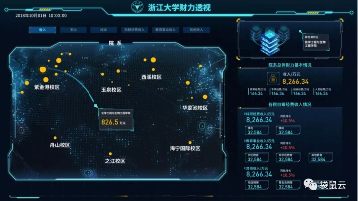 袋鼠云数智之旅·上海站|探索“十四五”智慧校园新图景 袋鼠云数智之旅·上海站|探索“十四五”智慧校园新图景