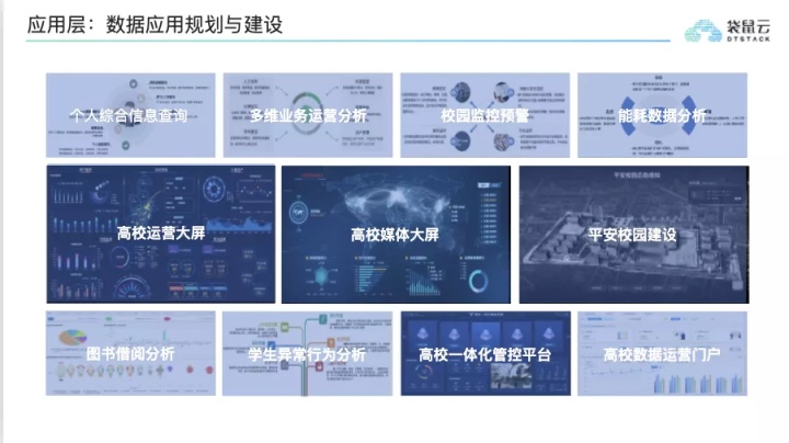 袋鼠云数智之旅·上海站｜探索“十四五”智慧校园新图景