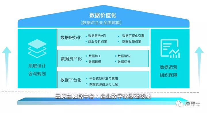 袋鼠云数智之旅·烟台站｜加速数字蝶变，推动产业升级