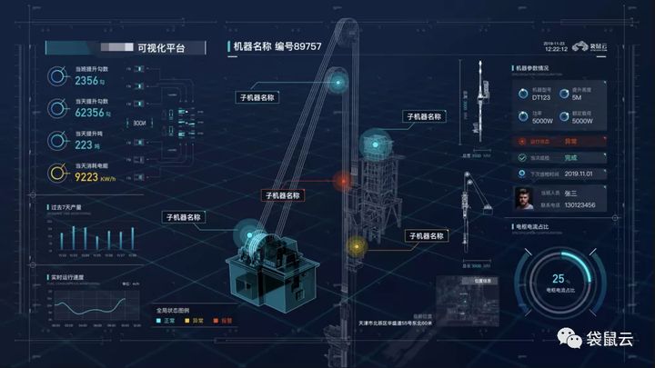 数字新基建指南|数据中台如何服务制造型企业“数据经营” 数字新基建指南|数据中台如何服务制造型企业“数据经营”
