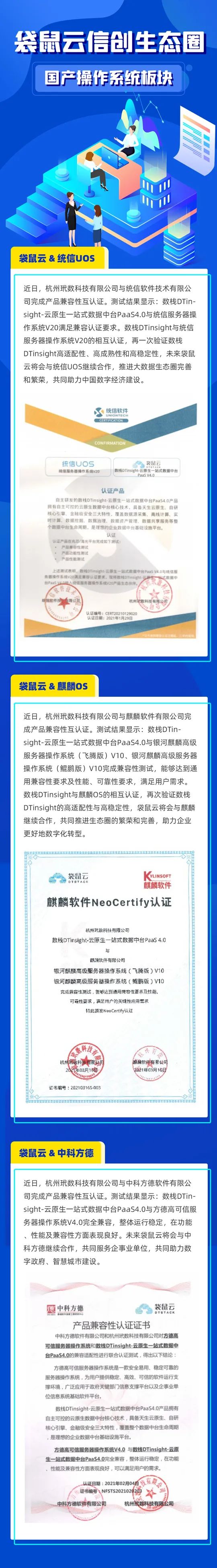 袋鼠云信创认证新动态｜数栈DTinsight与10家信创厂家完成产品兼容互认证