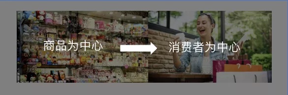 数字新基建指南|数据中台赋能零售创造智慧新模式 数字新基建指南|数据中台赋能零售创造智慧新模式