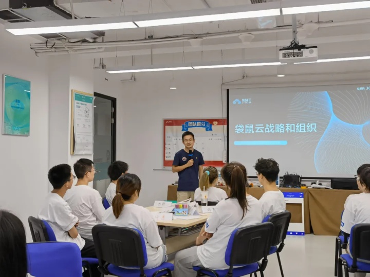袋鼠云2022届校招通道正式开启! 袋鼠云2022届校招通道正式开启!