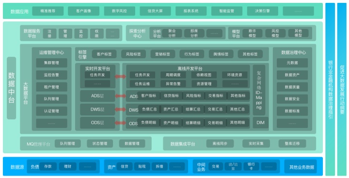 2021亮眼成绩单｜实力签约几十家头部金融机构，助力客户跑出数字化升级“加速度”