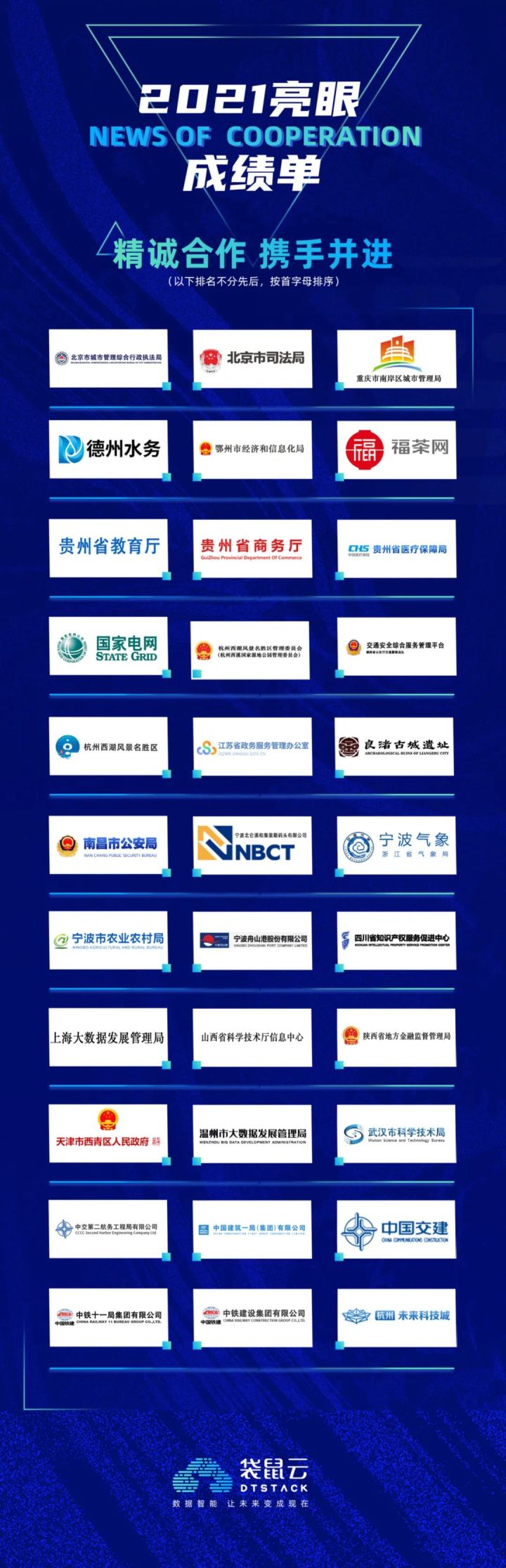 2021亮眼成绩单丨实力支持数十个省市级政府,提升多跨协同数智服务力 2021亮眼成绩单丨实力支持数十个省市级政府,提升多跨协同数智服务力