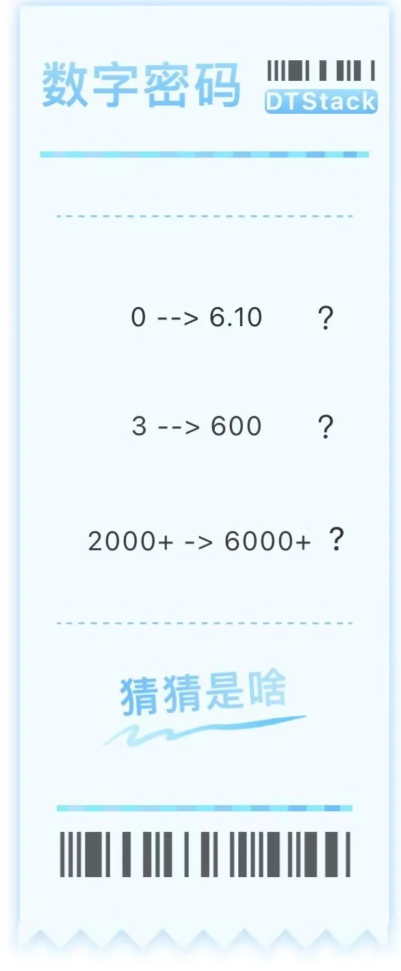 666→888,袋鼠云喜提大house! 666→888,袋鼠云喜提大house!