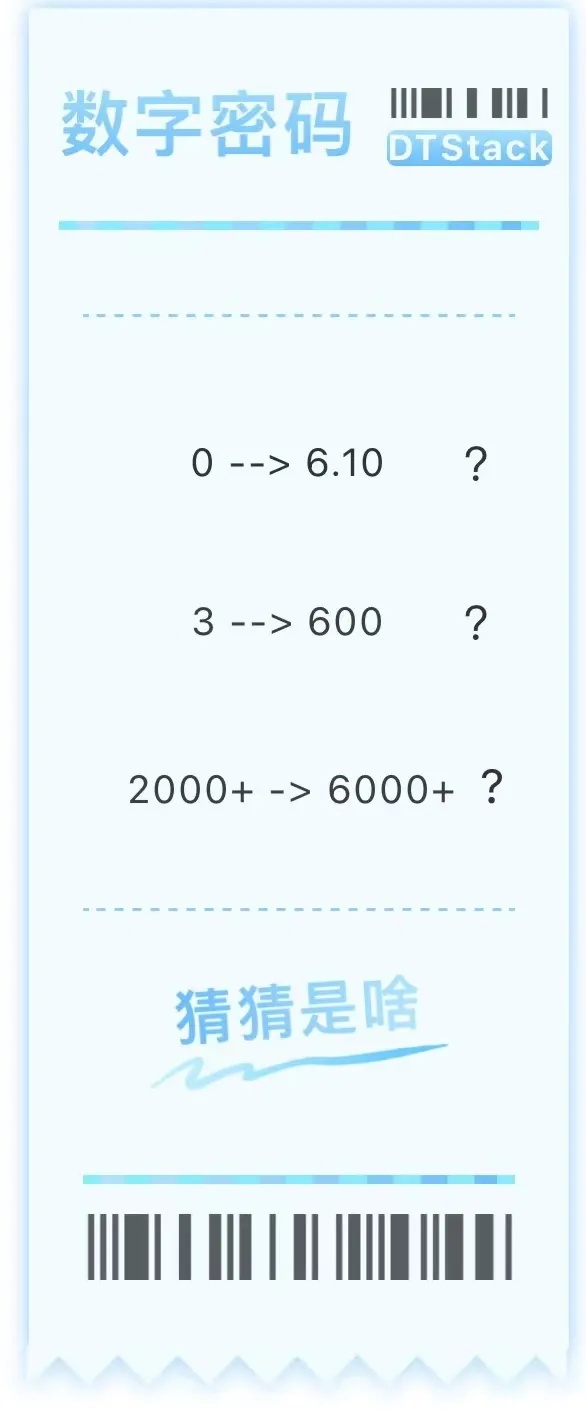 666→888，袋鼠云喜提大house！